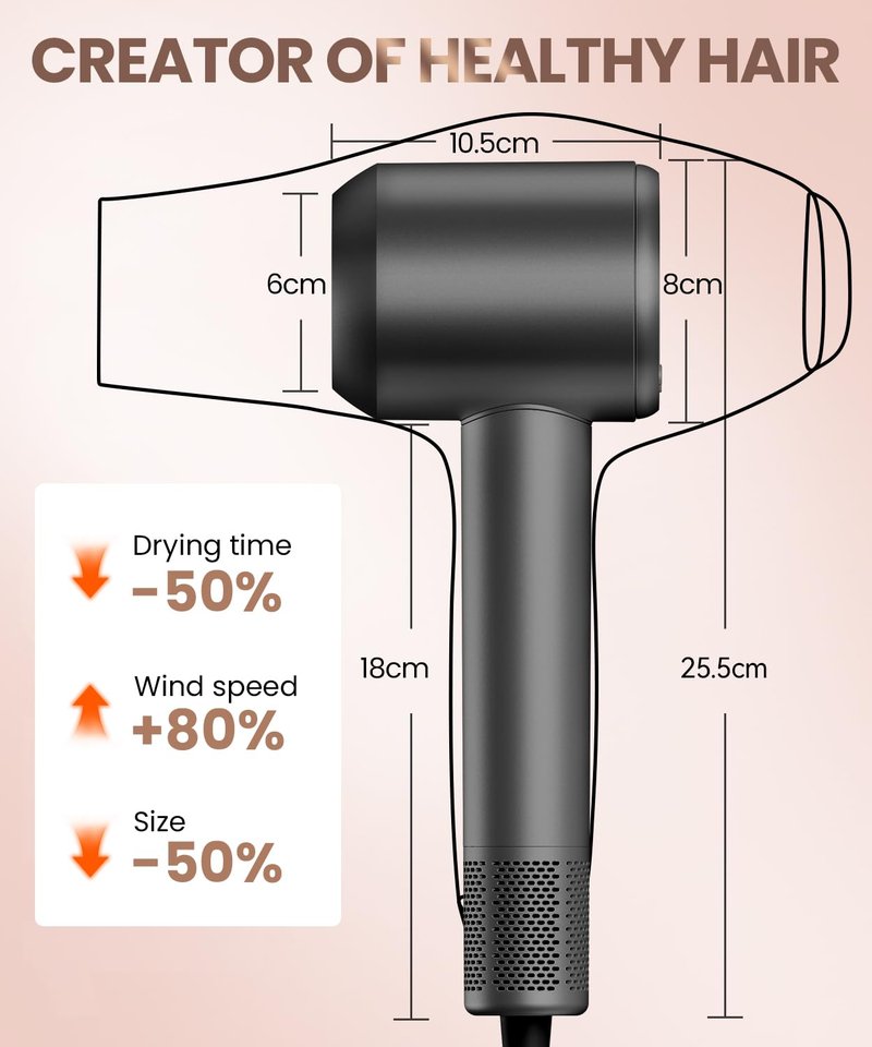 Hair Dryer, 140, 000 RPM High Speed Blow Dryer for Fast Drying, Negative Ionic Hair Dryers for Women, Thermo Control Lightweight Hairdryer for Home and Travel Black