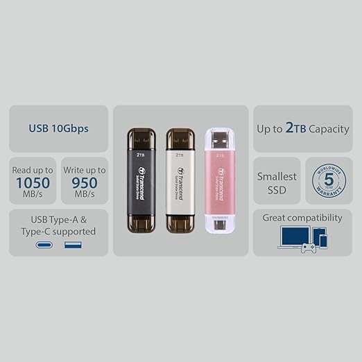 Transcend ESD310 2TB External SSD, Up to 1,050MB/s, Dual USB Drive for iPhone17,16,15, iPad&Mac/Pixel10/Tesla/Steam Deck/ROG Ally/MSI Claw/Android/PS5, 2-in-1 TypeC &A, USB3.2Gen2 Portable SSD-Silver