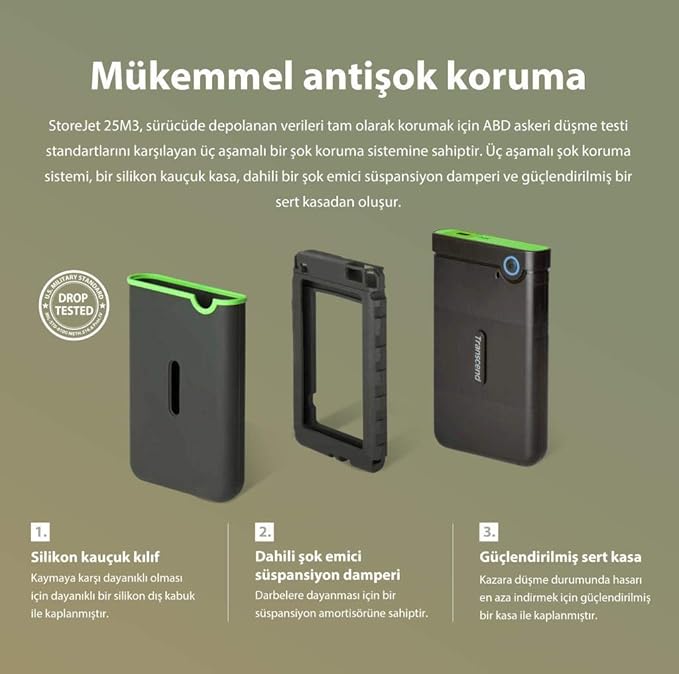 Transcend StoreJet 2TB Rugged External Hard Drive, USB3.1(5Gbps) Portable HDD w/One Touch Auto-Backup Button/Anti-Shock Resistant/Compact&Lightweight/Lightning-Fast Speeds, Military Green(TS2TSJ25M3G)