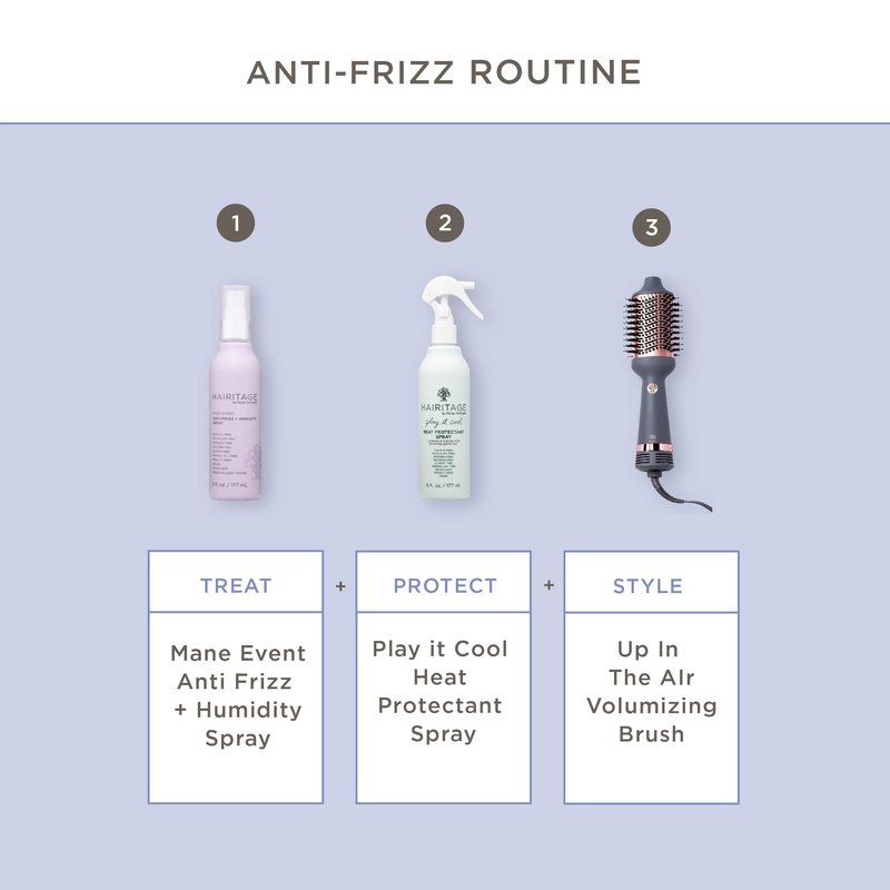 Hairitage Frizz Free + Anti-Humidity Heat Protectant Anti-Frizz Hair Treatment Spray, Hair Thermal Blowout Primer for Shine, Blow Dry Support Styling Mist, 6oz