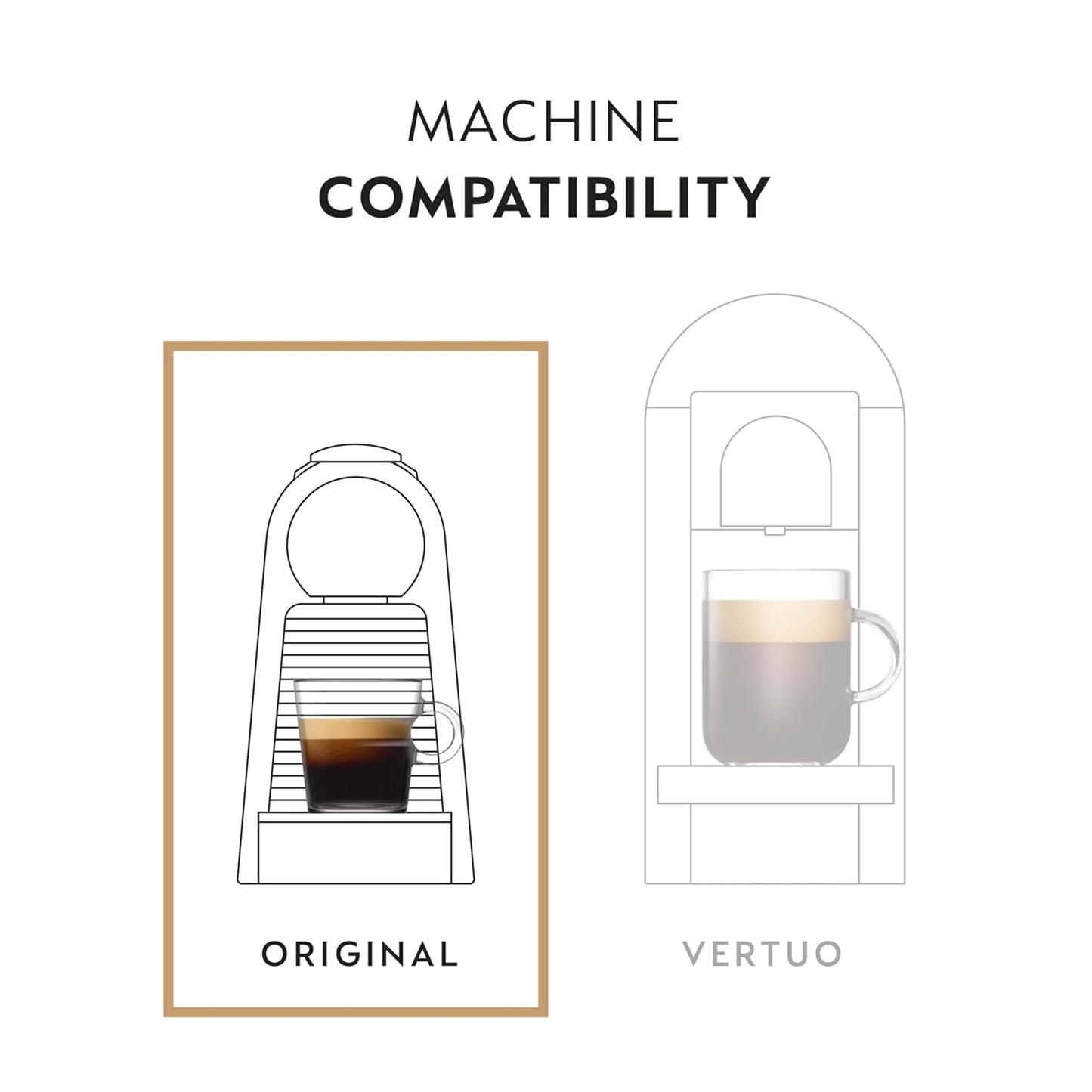 Nespresso Arpeggio Decaffeinato Coffee Pods - Dark Roast, 50-Count Original Line Capsules