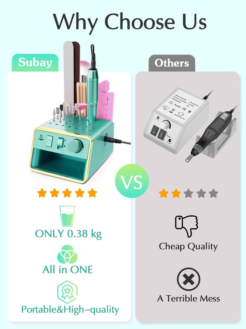 Subay Nail Drill Machine Electric File, Portable for Acrylic Gel Dip Powder Nails, Nail Drill Kit for Manicure Pedicure, Nail Set with Everything, Light Green
