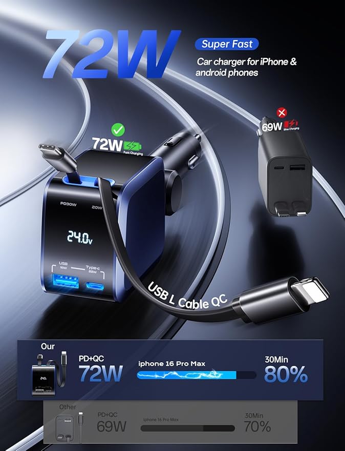 EWITGO Retractable Car Charger, Car Accessories, 72W Fast Charging USB C Car Charger with 4FT Retractable Cables and 2 Ports, for iPhone 16 15 14 13 12, Samsung etc Dark Blue