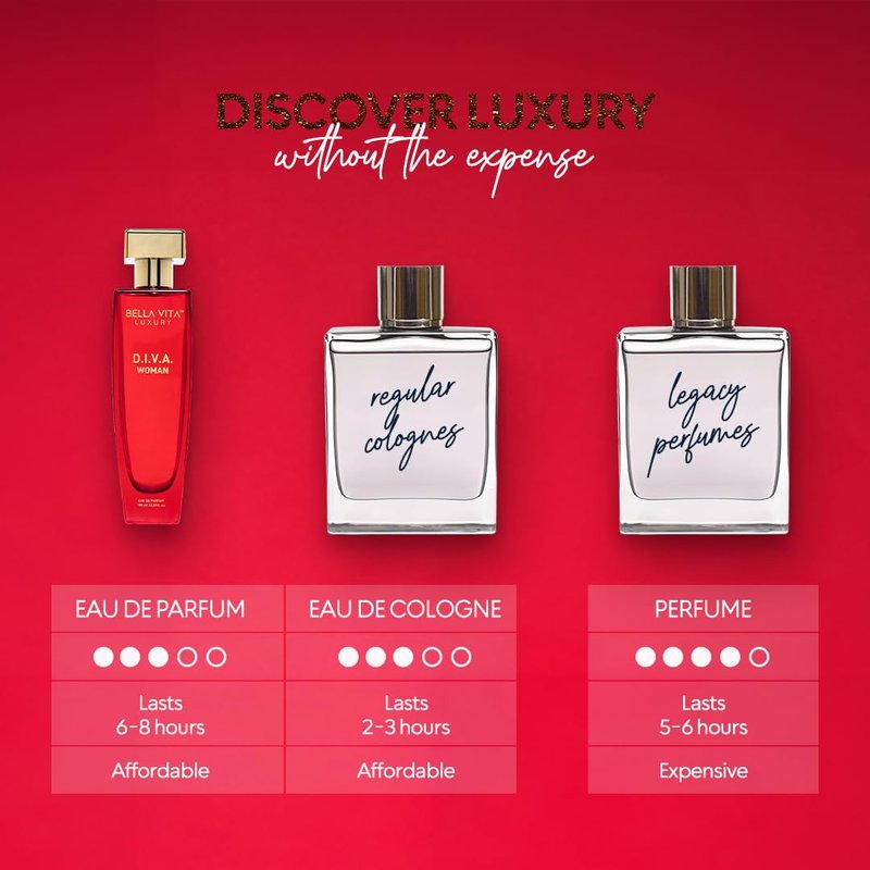 Luxury DIVA Eau de Parfum for Women - White Floral, Bergamot & Jasmine Notes | 100 ml (3.4 fl. oz.)
