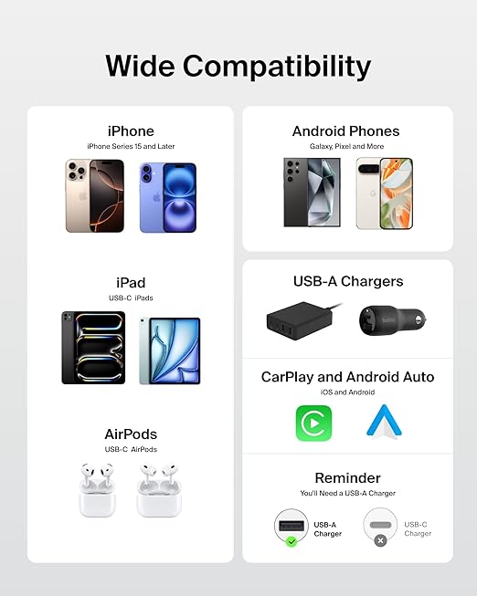 Belkin USB A to USB C Cable 2-Pack, 9.9ft, 15W - Type C Charger, iPhone Charger Cord, Soft, Braided, Flexible for iPhone 17 & 16, Galaxy S26, Pixel 10, iPad Pro, Airpods Pro, Switch & More - White