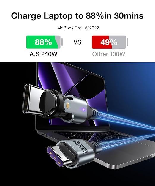 A.S Gen3 USB C Magnetic Charging Cable 240W (2Pack, 3.3ft/6ft), 9Pin Type C to Type C Magnet Charger Cable/360&180 Rotation Magnetic Phone Charger Data Cable for Phone 15/Samsung/M-Book/Pad Series