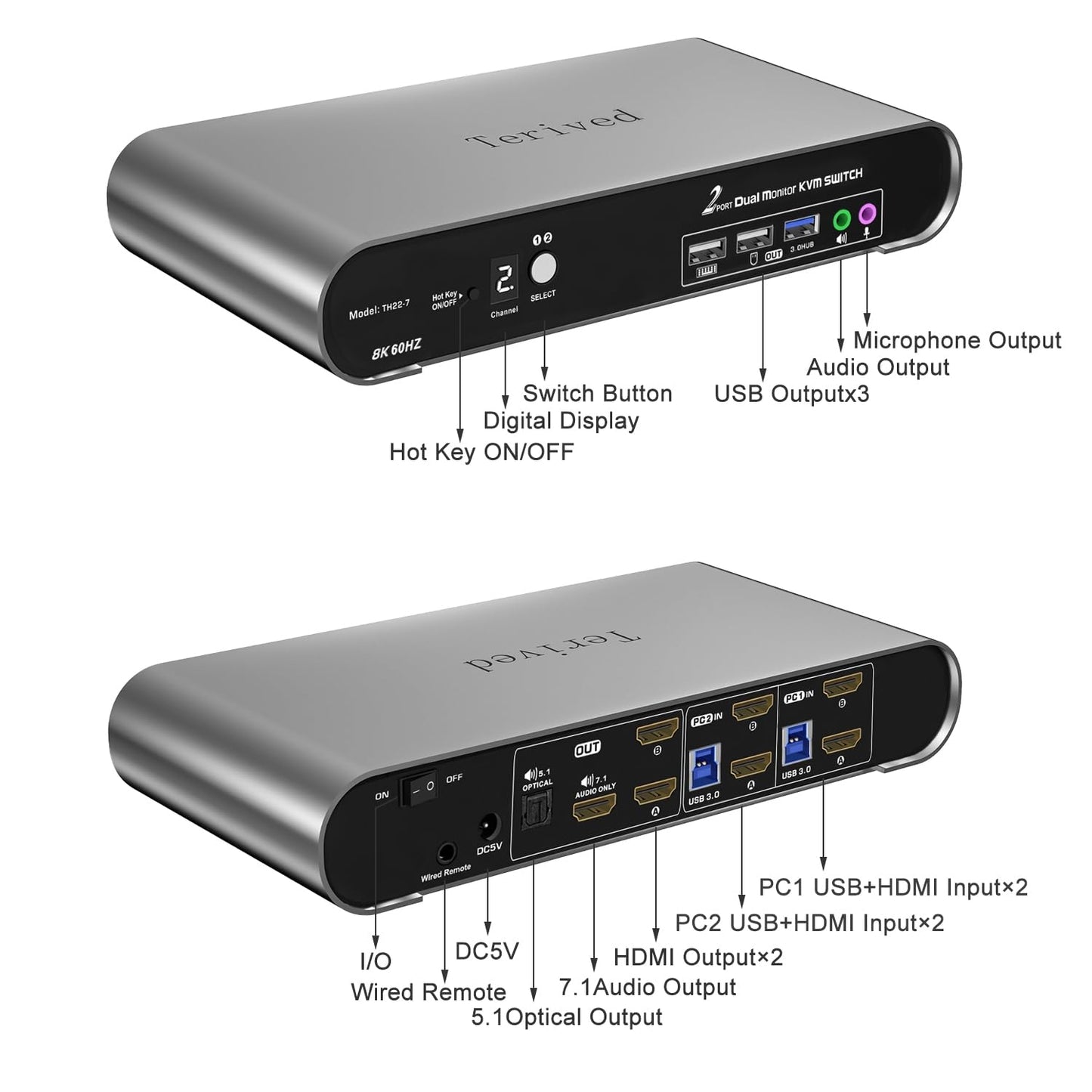 Terived 2 Computers 2 HDMI Monitor Automatic KVM Switch 8K@60Hz, Hotkey Switching, EDID, Support 5.1/7.1 Audio and Microphone, Aluminum Shell with Digital Display, USB 3.0 Hub, HDR10 with Cables