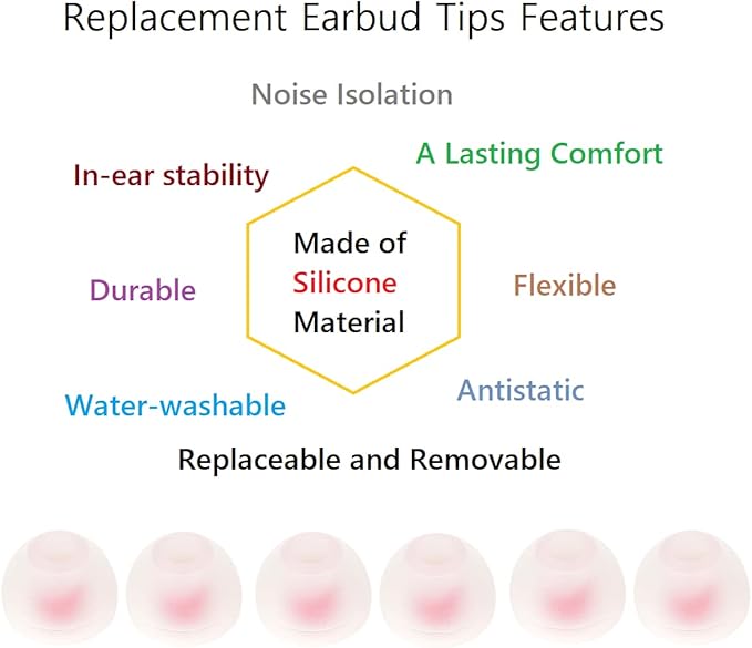 CYADCI 36 Pieces Medium Earbud Tips Soft and Comfortable Ear Bud Replacement Pieces Silicone Fit Most in-Ear Headphones，Inner Hole 3.8mm -5.5mm，Medium White and Red Replacement Eartips