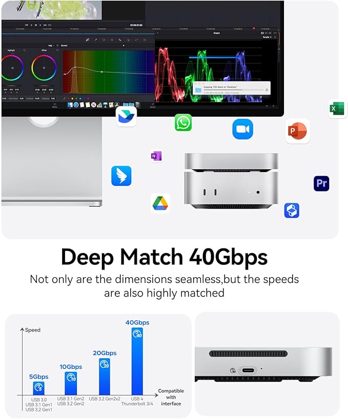 ORICO MiniMate Pro 2TB External SSD Compatibility with Mac mini M4, 40Gbps High Speed Trasmission, Portable Solid State Drive, M4Pro (2TB)