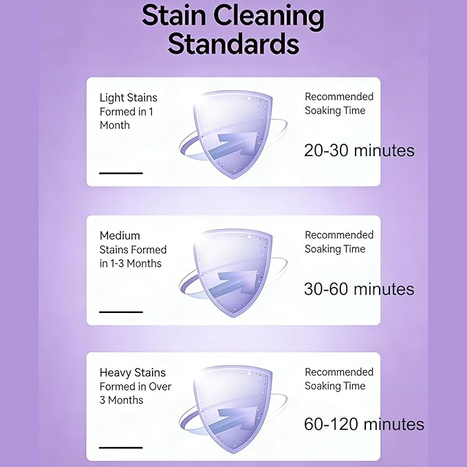 Upgrade Toilet Bowl Cleaner, for Sparkling Clean, Touch Free Foaming Cleaning Powder (2pcs)