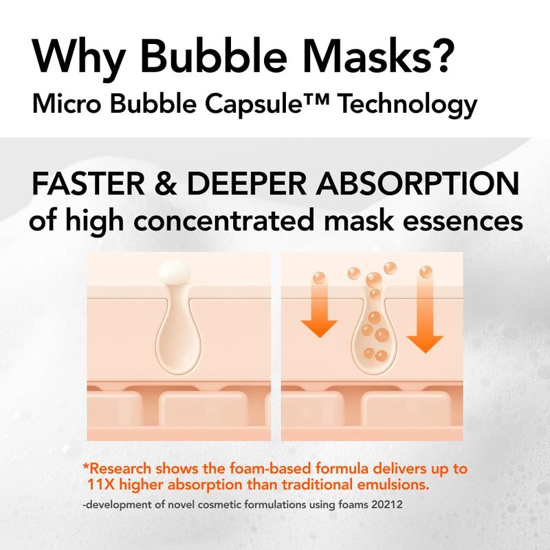 MENOKIN 30 Seconds Quick Bubble Mask [LIFT] - [Collagen] & Niacinamide in Micro-bubbles for Anti Aging, Boost Elasticity, Fine Lines, Korean Glass Skin Care Essential, 70 Uses, 3.21 fl.oz
