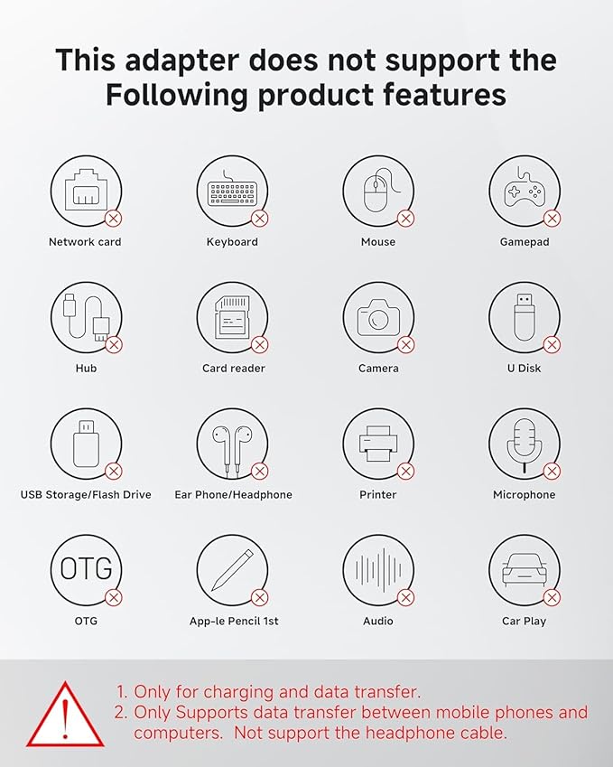 2 Pack Lightning to USB C Adapter, Fast Charging & Data Sync Adapter for iPhone 17 16 15 Pro Max Plus to USB-C, Compatible with Samsung S25/S24/S23, Not for Audio/OTG (Black)