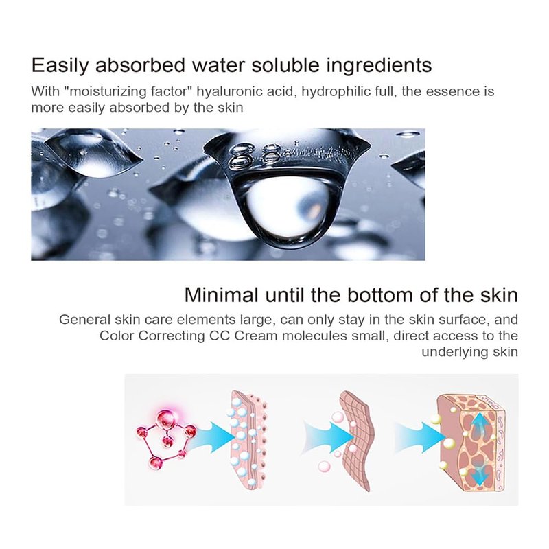 Color Correcting CC Cream, Full-Coverage Foundation, SPF 25, Even Skin Tone, Hydrating Cream