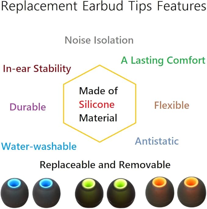 CYADCI Earbud Silicone Ear Tips Replacement Earbuds Gels for Popular In-Ear Headphones Other Inner Hole 3.8mm - 5.1mm 9 Pairs S/M/L
