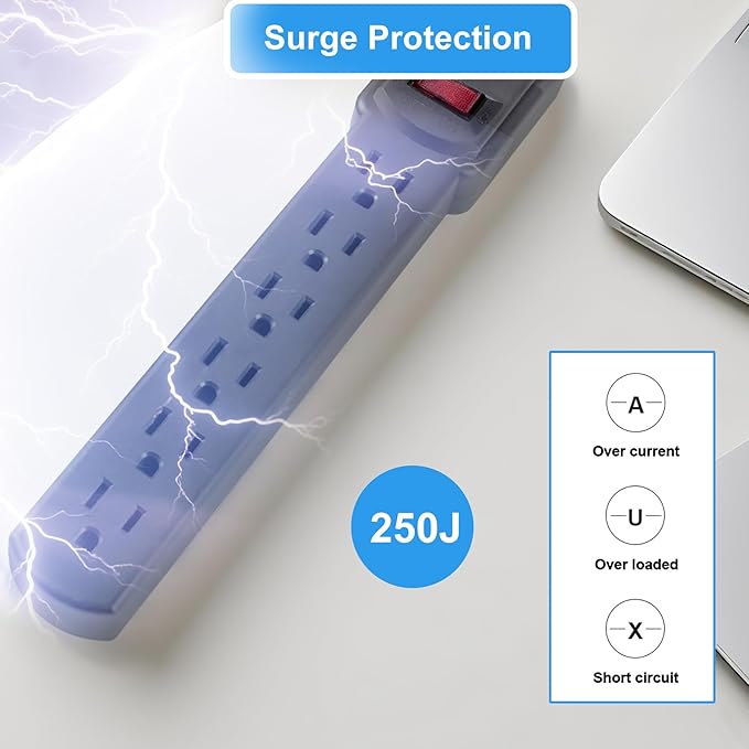 PowerEnvy 6-Outlet Surge Protector – 250 Joules, 6ft Cord, 15A/125V, 1875W Max – Right Angle Plug, Black – Home, Office, & Electronics Protection
