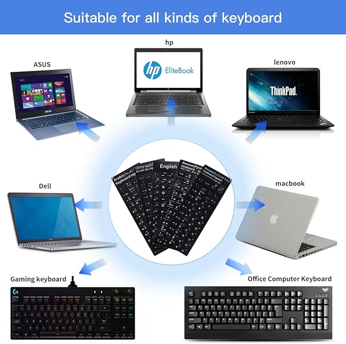 2PCS Hebrew Keyboard Stickers Black Background with Blue Letters Replacement Sticker for PC Computer Laptop Notebook Desktop Keyboards, Matte Vinyl Alphabet -Each Unit: 0.43" x 0.51"