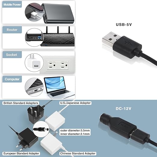 Xiaoqijia Dual 80mm Cooling Fan - 10-Speed USB 5V/DC 12V Power, IPX5 Waterproof for Tablet, TV, Router, Xbox, DVR, Computer Cabinet, Greenhouse & Kennel Component Cooling