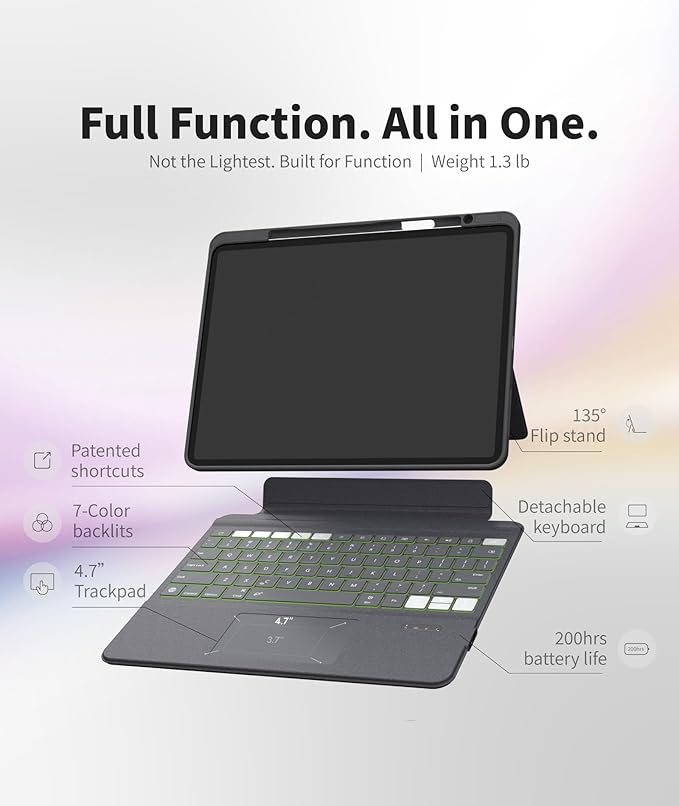 EIP Keyboard Case for iPad Pro 13 inch M5 (2025) / M4, Magnetic Detachable Keyboard with Patented Stylus Shortcuts, Adjustable Stand, Seven-Color Backlit [Not for Pro 12.9” 3-6th] [Not for Air 13”].