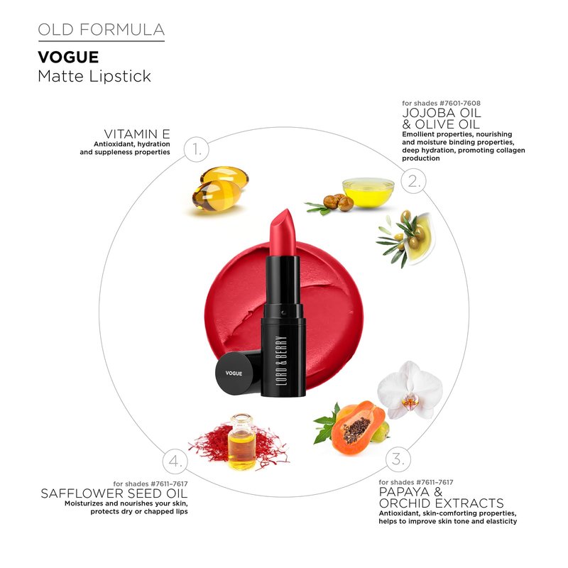 Lord and Berry Vogue Matte Lipstick - Rich, Highly Pigmented Lip Color - Infused with Papaya and Orchid Extracts - 7616 Romance - 0.81 oz