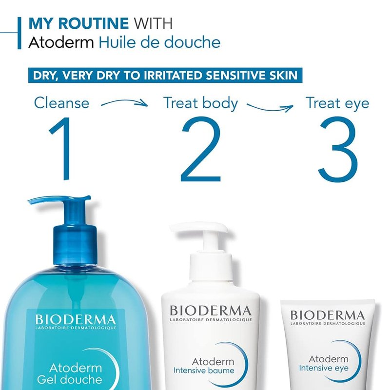 Bioderma Atoderm Intensive Balm - Ultra-Nourishing Body Cream for Dry Skin | 16.9 Fl Oz (Pack of 2)