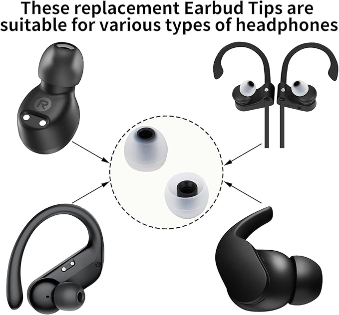 TSZYYM Earbud Tips Ear Bud Tips Soft Anti Slip Washable and Reusable Silicone Replacement Earbud Tips Fit Most in-Ear Earbuds(Inner Hole 3.8mm -5.1mm) 18pcs S M L