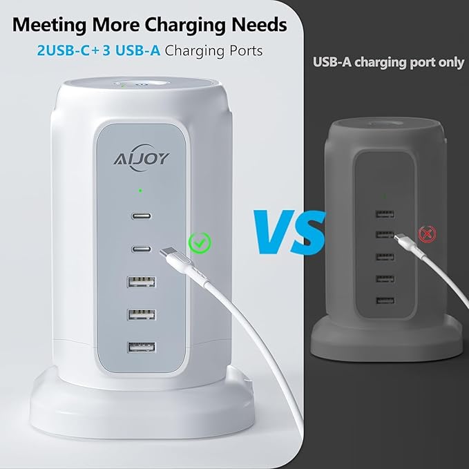 AiJoy Flat Plug Power Strip Tower 9 Outlets and 5 USB Ports (2 USB-C), 1200J Surge Protection, 6.5ft 1625W Extension Cord Charging Station for Home, Office Supplies, Dorm Essentials