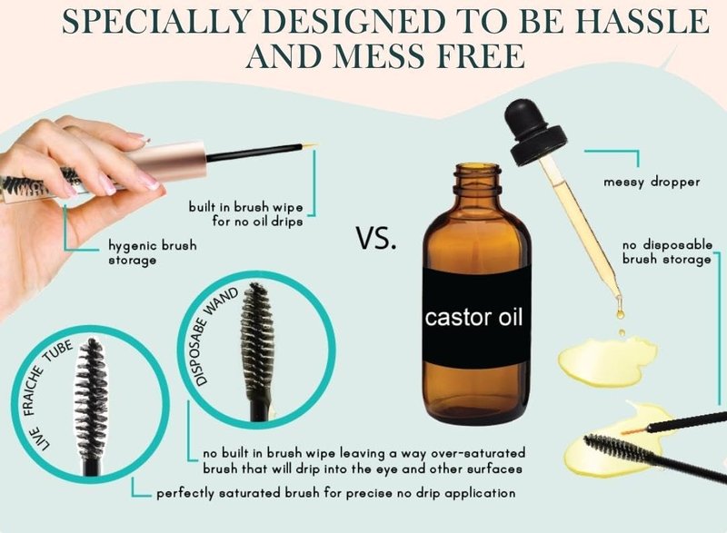 Lash Serum Mascara Tube DOUBLE PACK - Natural Eyelash Serum for Growth, Conditioning &Treatment - Eyelash Growth Serum with Organic Castor Oil - Brow Serum to Grow Brows with Eyeliner & Eyelash Brush
