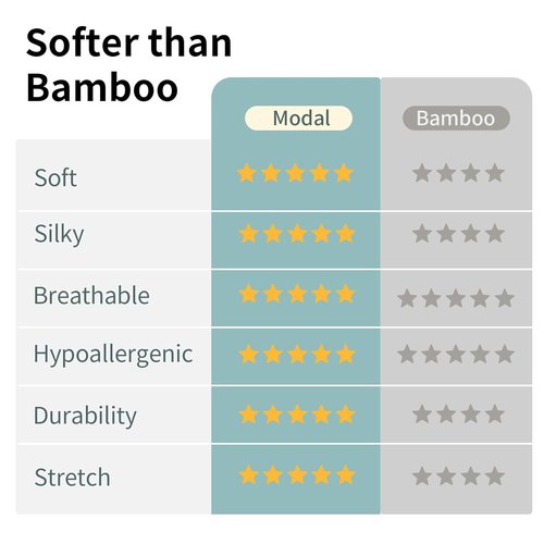 BubblePanda Toddler Sleep Sack - Super Soft Modal Sleep Bag with Feet | 12-24 Months, 1.0 Tog