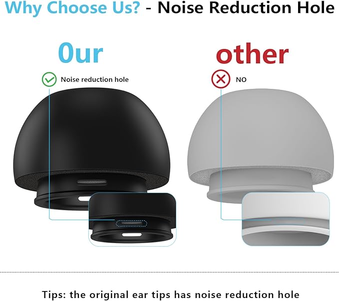 Pohgelan Compatible with AirPods Pro 2nd/1st Generation Silicon+Memory Foam Replacement Ear Tips,with Noise Reduction Hole &Built-in dust Guard Screen,for USB-C Charging Case-3 Sizes (S/M/L)