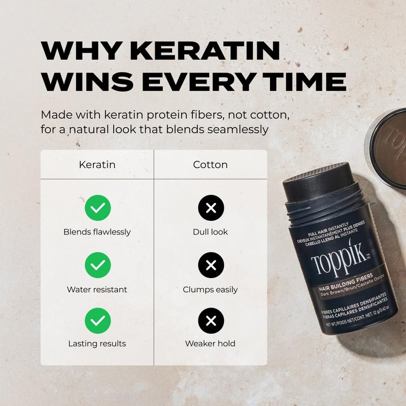 Toppik Hair Building Fibers - Instantly Thicker & Fuller Hair for Fine or Thinning Hair | 9 Shades Available, 4 Sizes