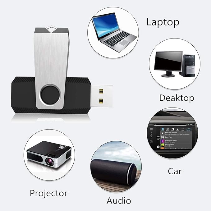 Aiibe 64GB Flash Drive 50 Pack USB Flash Drive 64GB USB Drive Bulk Thumb Drives USB 2.0 Memory Stick Zip Drive Multipack, Black
