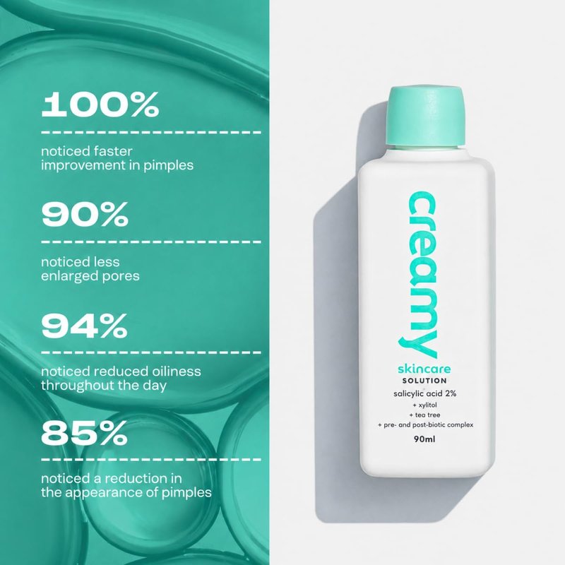 Creamy Salicylic Acid Toner | Anti-Acne Solution for Clear Skin | Effectively unclogs pores | Microbiota-Balancing Complex | Formulated for Sensitive Skin 3 Fl oz