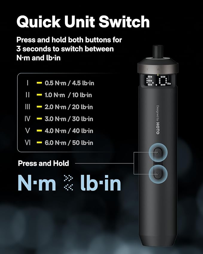 HOTO PixelDrive Electric Screwdriver, Smart Display, 6 Torque Settings, 0.5 to 6 N·m, 1/4'' Hex 30 Bits, LED Light, 2000 mAh Rechargeable Cordless Screwdriver Set for Electronics, Gadgets for Men