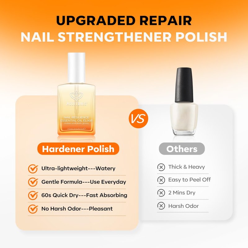 modelones Nail Strengthener and Growth Nail Repair for Damaged Nails Hardener Extra Strong and Growth Repair Mode Gifts