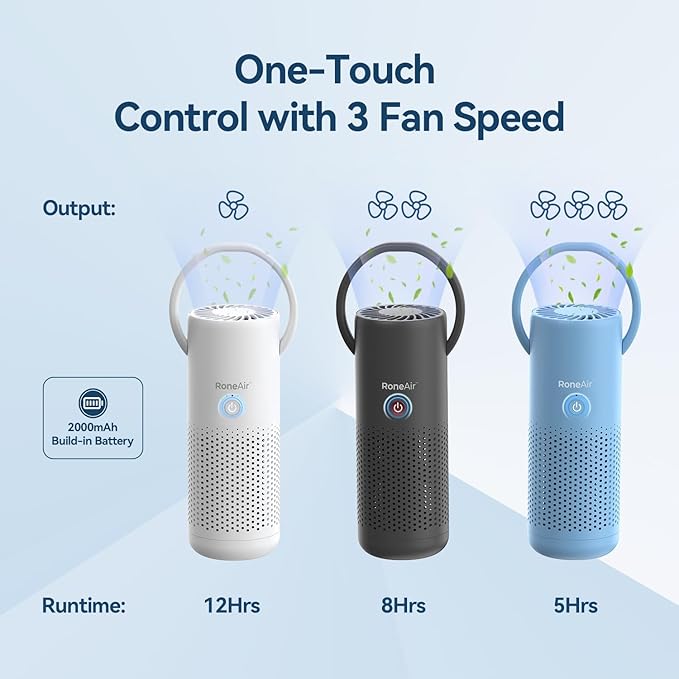 RoneAir Car Air Purifier, Cordless Portable Air Purifier for Car, Office, Small Room with True HEPA Filter, Travel Air Purifier for Smoke, 0dor & Dust with Aroma Chamber(White)