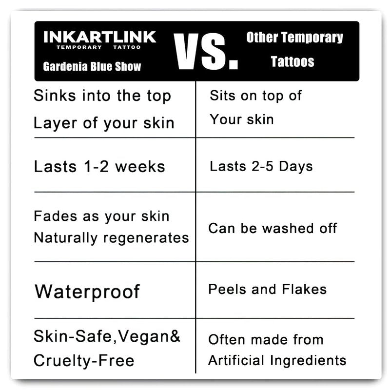 INKARTLINK Tattoo Tech, 2 Sheets Medium Semi Permanent Tattoo, Adult Art Design Temporary Tattoos, Lasts 1-2 Weeks, Waterproof, Realistic Look, No Adhesive, No Reflection (White Horse Design)