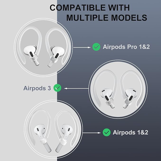 ICARERSPACE AirPods Ear Hooks - Upgraded Anti Slip Sports Clip Hooks for AirPods 1, 2, 3, 4, Pro and Pro 2 Transparent