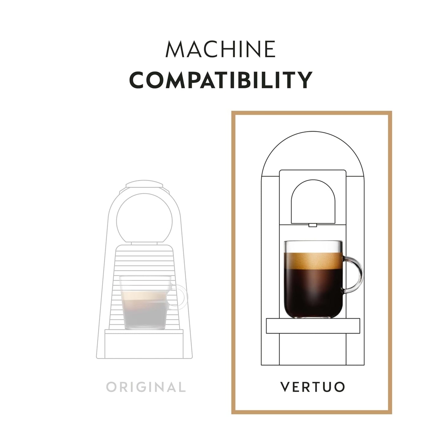Nespresso Vertuo Solelio Coffee Capsules - Mild Roast 30-Count Pods for 7.8 oz Brews