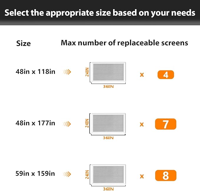 Secopad Window Screen Door Repair Kit, 59" x 159" Screen Door Mesh Replacement Kit, Durable Fiberglass Mesh Roll with Tools for Windows Doors Patio and Porch Replacement, Grey
