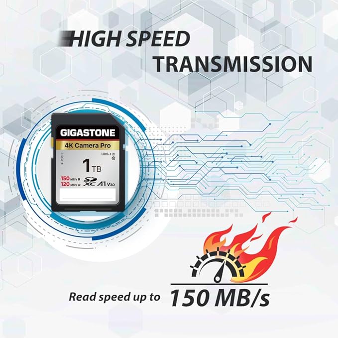 【5-Years Data Recovery】 GIGASTONE 1TB SDXC Memory Card 4K Pro Series Camera Transfer Speed Up to 150MB/s Compatible with Digital Camera, UHS-I A1 V30 Class 10 for 4K UHD Video