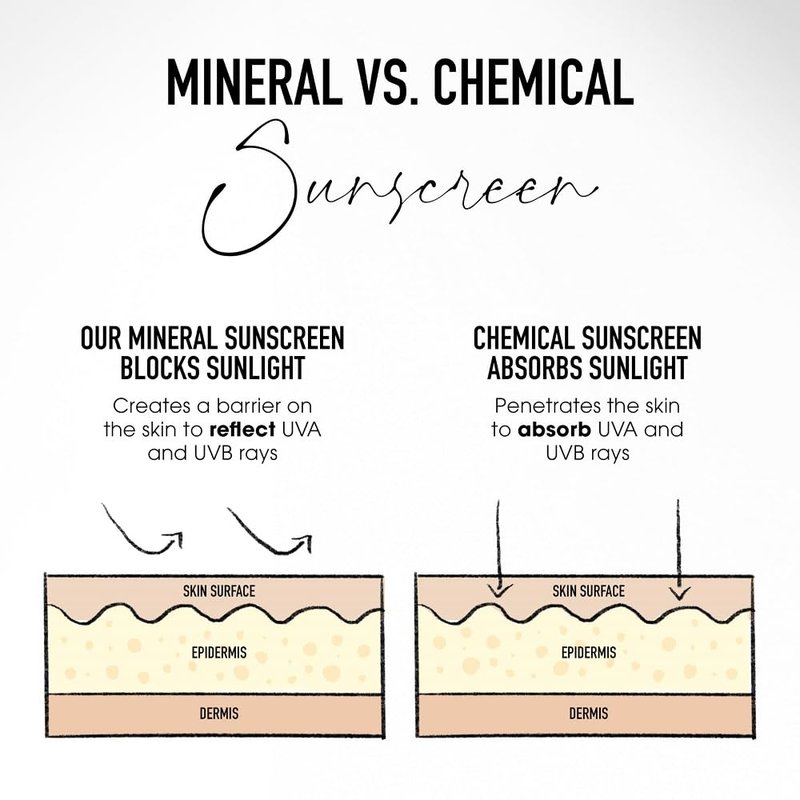 bareMinerals Complexion Rescue Tinted Moisturizer SPF 30 - Tinted Mineral Sunscreen for Face with Hyaluronic Acid + Squalane - 24HR Hydrating, Dewy Hydrating Skin Tint - Birch 1.5 (1.18 oz)