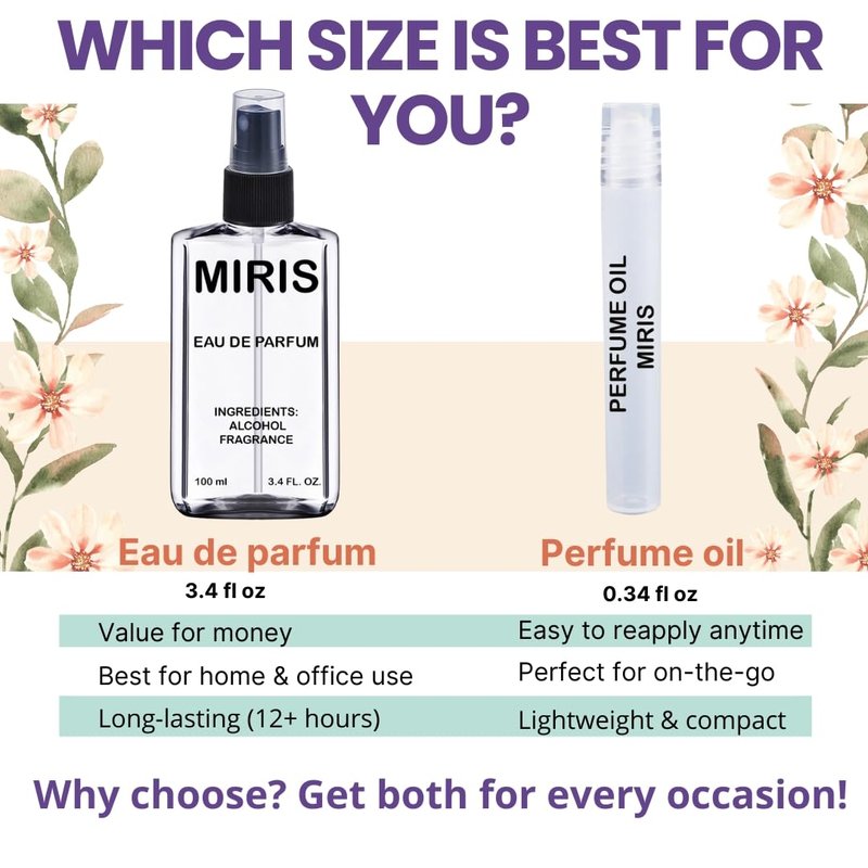 MIRIS Eau de Parfum for Women - Long-Lasting Fragrance Inspired by Mon | 3.4 Fl Oz (100 ml)
