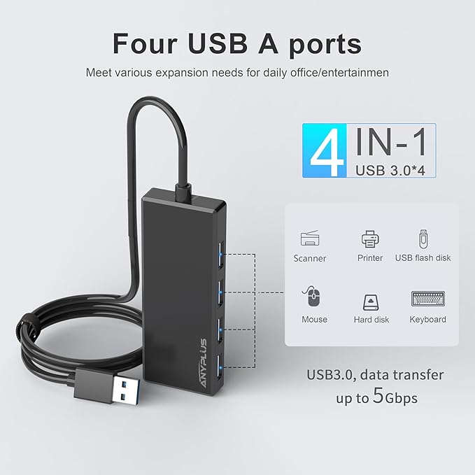ANYPLUS USB Hub, Multiport USB Splitter Adapter, 2 ft Long Cable USB 3.0 Hub, USB Extender for Laptop, PC, iMac, Surface Pro, MacBook, Mac Pro, Flash Drive, XPS, Mouse, HDD, Black, HJ-Black-0.5M-001
