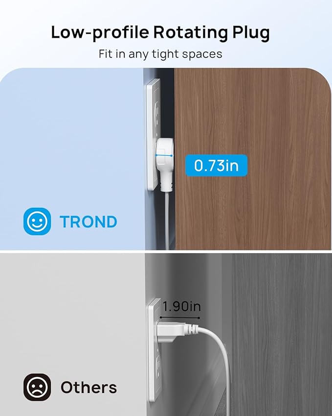TROND Flat Extension Cord 15ft with 360° Rotating Plug, ETL Listed 3 Prong Power Strip, Low Profile Three Outlets, 13A, SPT 16/3 Gauge, Small for Tight Spaces Indoor Home Office Kitchen Bedroom, White