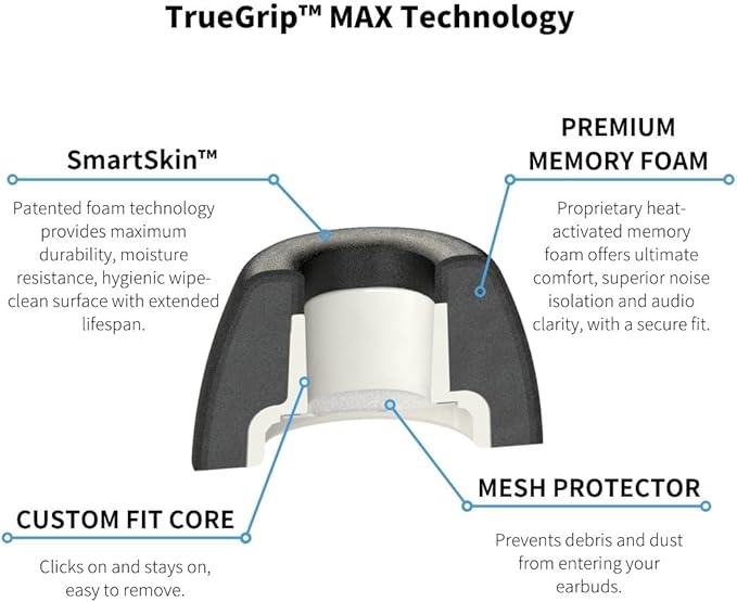 Comply TrueGrip MAX | Premium Memory Foam Replacement Earbud Tips for Samsung Galaxy Buds4 Pro & Buds3 Pro | Long-Lasting Comfort, Secure Fit, Noise Isolation | Black (Small) (3 Pairs)