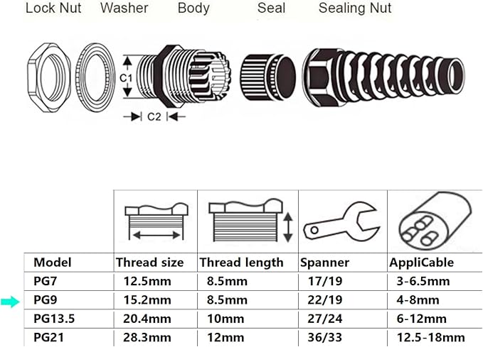 Aandxmok 10 Pack Black Nylon Cable Gland, NPT 1/2" Thread, Made of PA66 Material, High Wear Resistance and Chemical Resistance (Black, PG21(10Pcs))