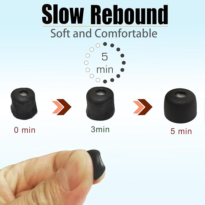 Memory Foam Ear Tips for Sony WF-1000XM5/XM4 – Extra Small Replacement Tips, Noise Isolating, Comfort Fit, Black