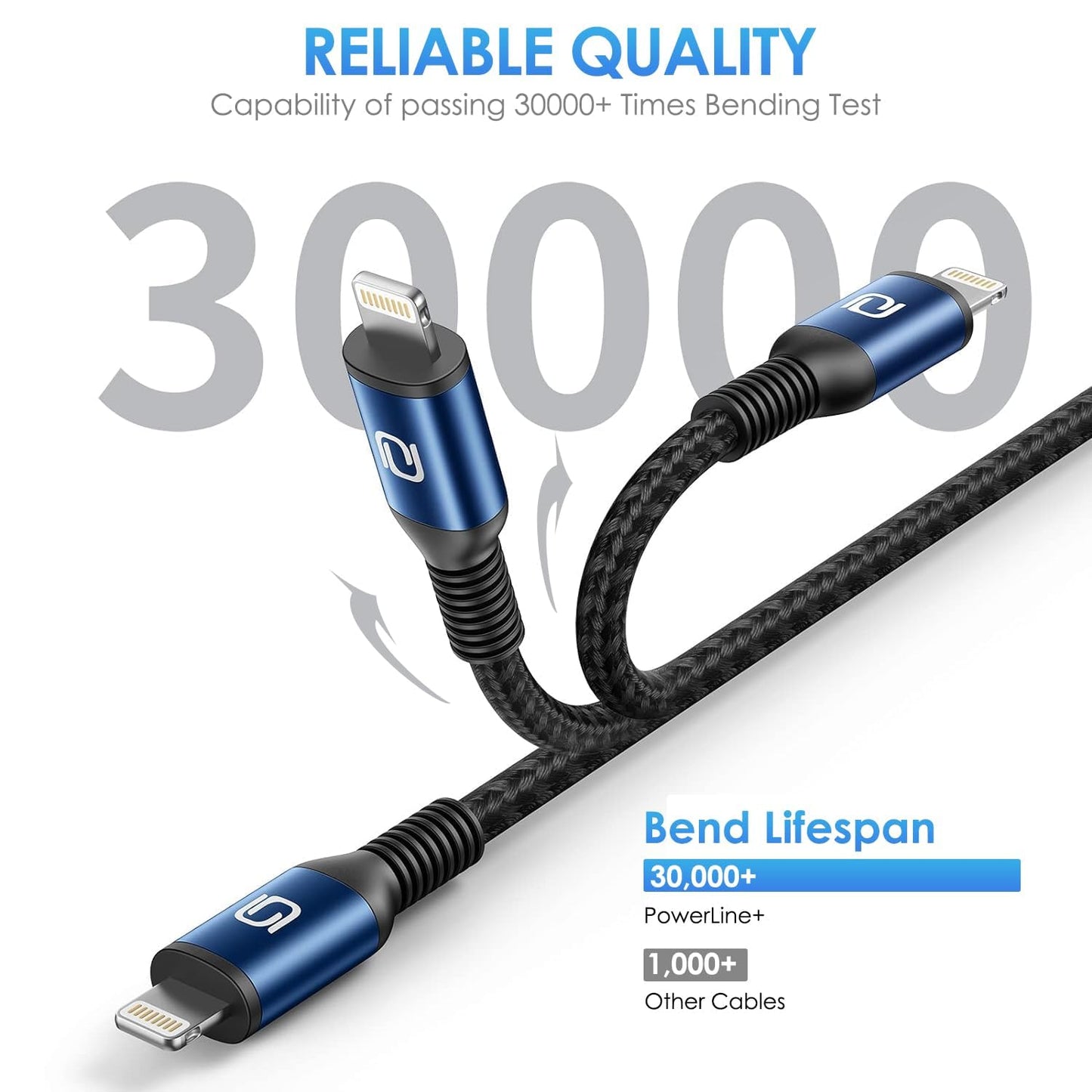 Long iPhone Charger Cable 10FT, 3Pack [Apple MFi Certified] USB-A to Lightning Cable Nylon Braided Fast Charging Cord Compatible with iPhone 14/13/12/11 Pro Max/XR/XS/X/8/7/Plus/6S iPad/iPod/AirPods
