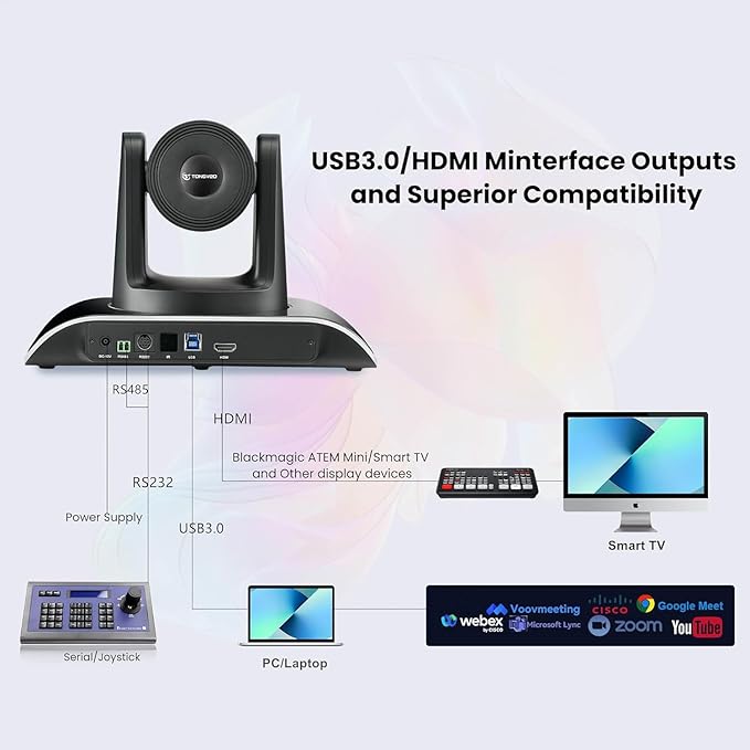 TONGVEO All-in-One Conference Room Video Camera System Al Auto-Tracking HD1080P 60fps 3X Optical Zoom USB3.0 HDMI PTZ Camera and Bluetooth Conference Speakerphone with Microphones