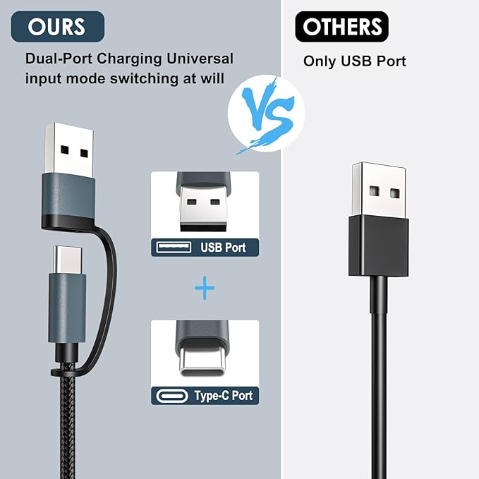 Travel Essentials for Apple Watch Charger,3 in 2 USB C Cable for Multi Charging Cable Cord,Vacation Camping RV Essentials Portable Designed for iWatch &iPhone 17-11 -5FT ﻿